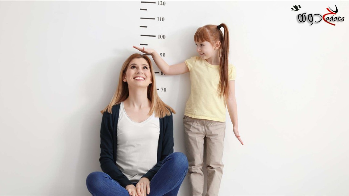 تفسير رؤية قياس الطول في المنام