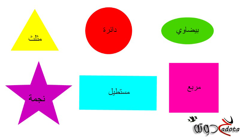 تفسير رؤية الاشكال الهندسية في المنام