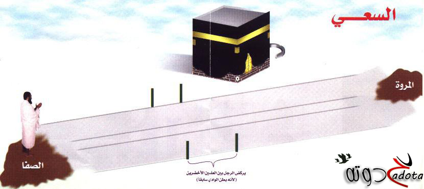 تفسير رؤية الصفا والمروة في المنام